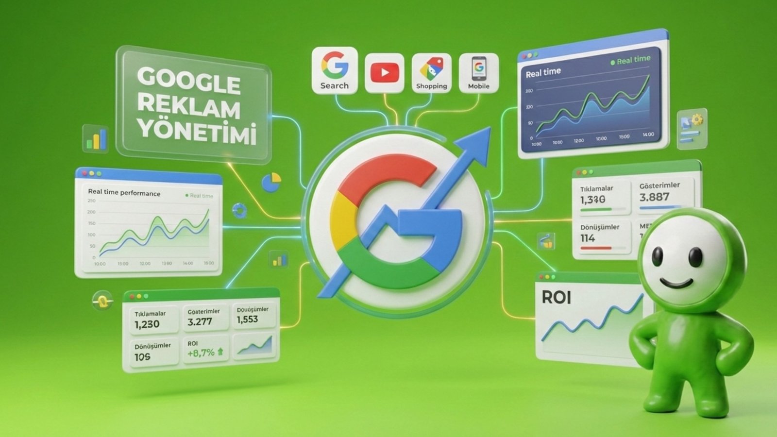 Google Ads - Dijital Reklam Yönetimi 1 Google Ads – Dijital Reklam Yönetimi