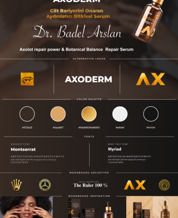 Başarı Hikayelerimiz Axoderm Brand Id (2)