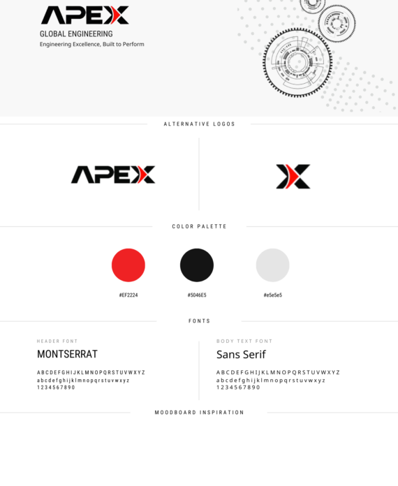 Başarı Hikayelerimiz Gmt L Brand Id