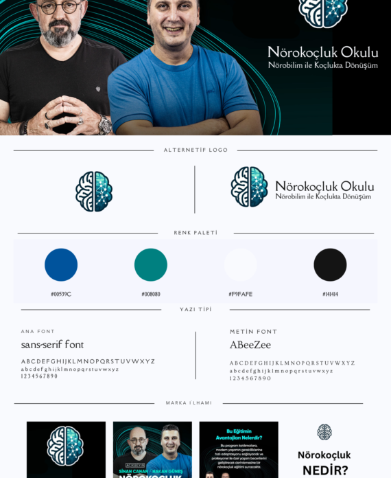 Başarı Hikayelerimiz Nörokoçluk Okulu